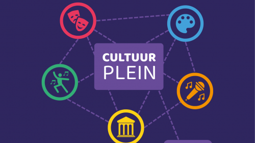 Het Cultuurplein Hoeksche Waard